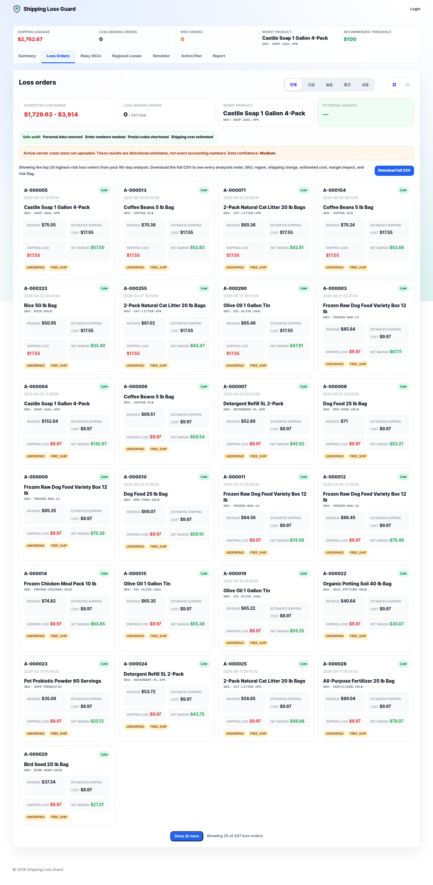 Shopify loss orders cards showing shipping undercharges