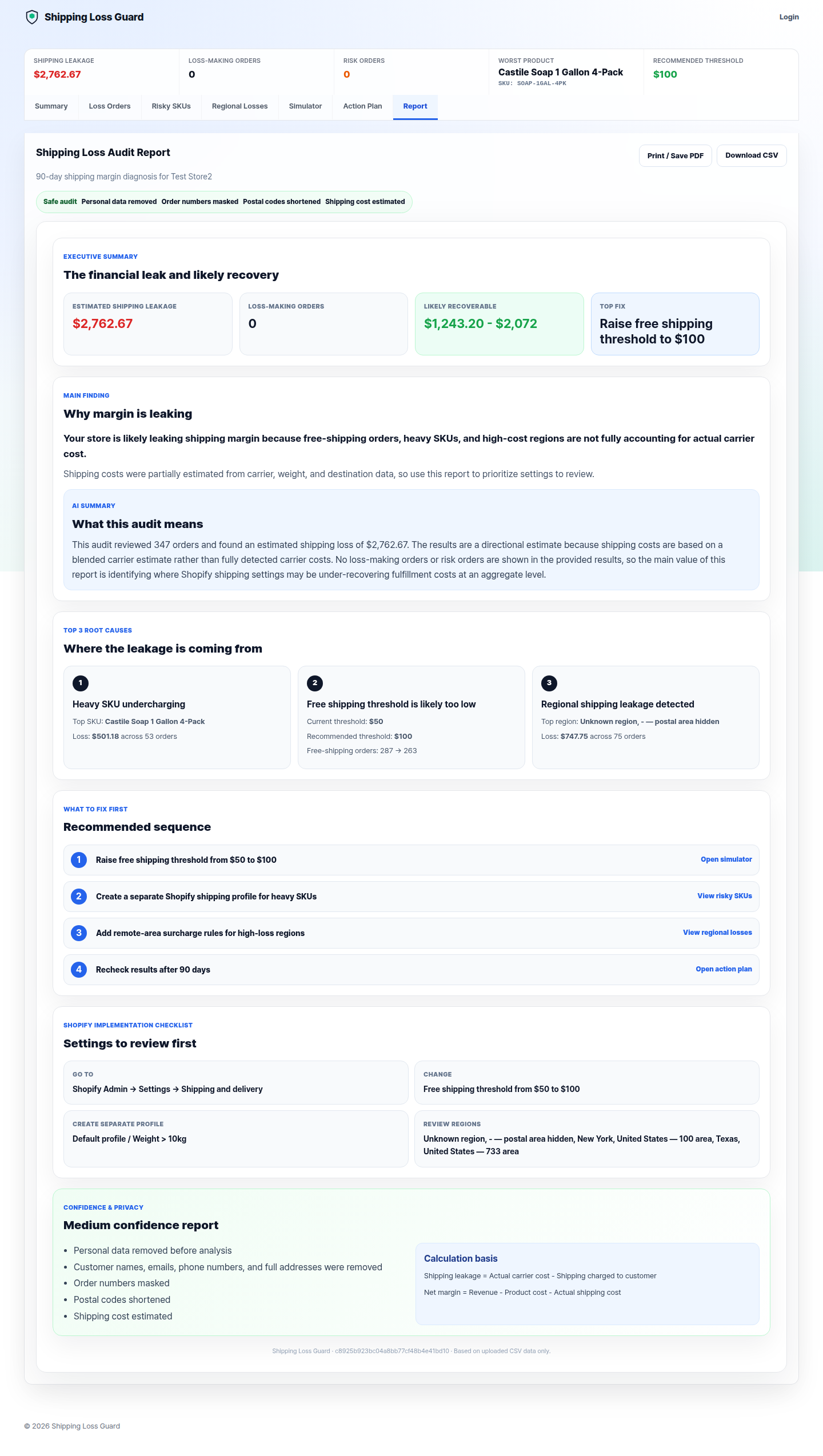 Shopify Margin Leak Report