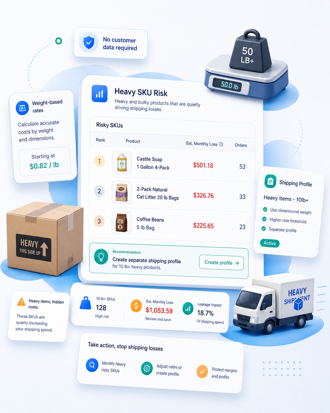 Heavy Product Shipping Cost Checker
