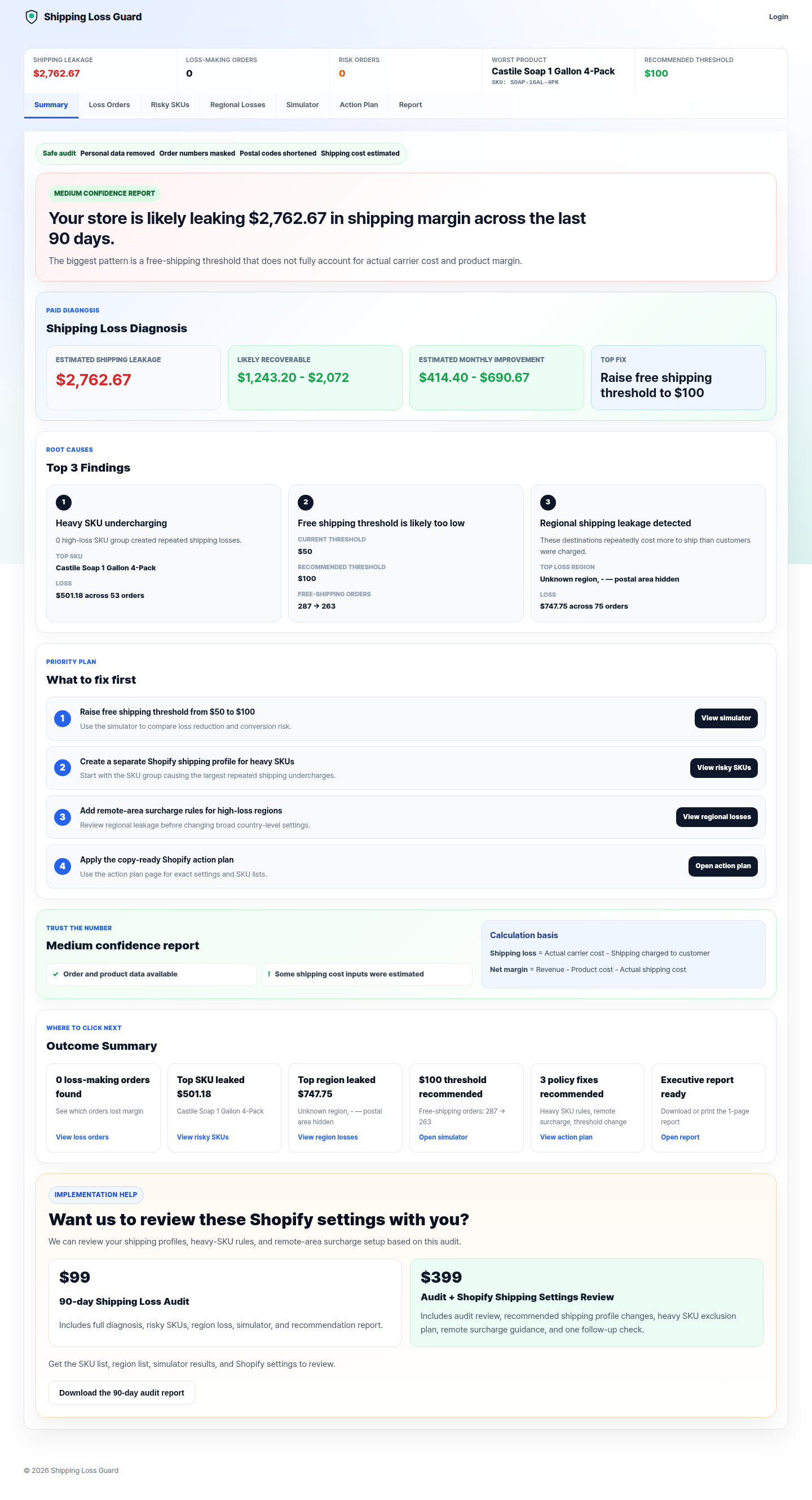 Shopify pet food shipping audit showing risky heavy SKUs